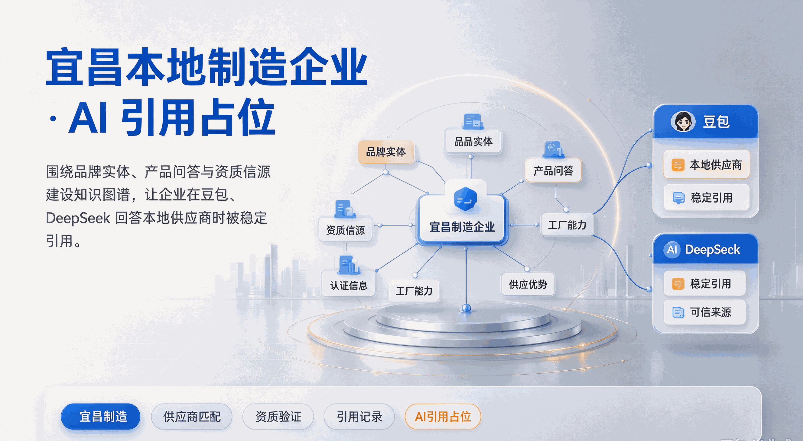 宜昌本地制造企业 GEO 优化案例